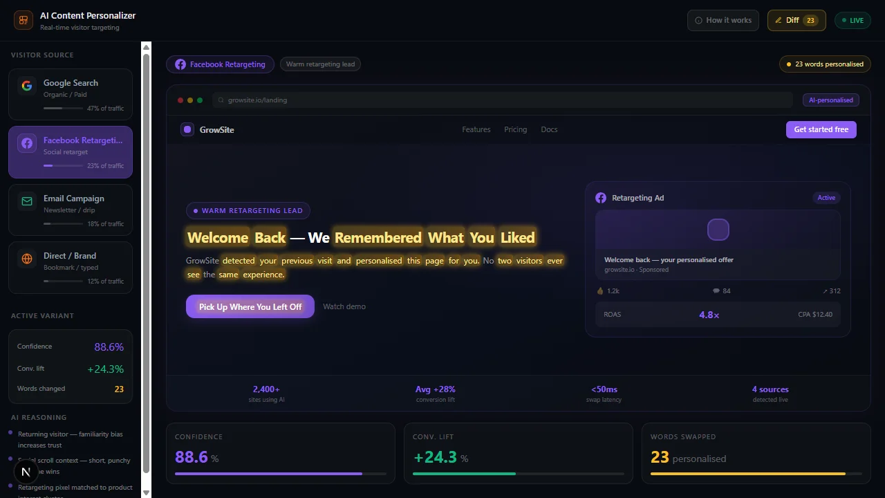 AI Content Personalizer